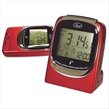 Global Sync Atomic Clock in Shiny Red