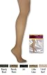 Hanes Silk Reflections Anti-Cellulite Control Top Pantyhose Hosiery