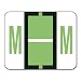 Smead Color-Coded Alphabetic Label, M Roll, Light Green, 1 Roll (67083)