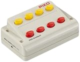 H0 PI A TRACK dashboard