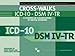 Cross-walks ICD-10/DSM-IV-TR: A Synopsis of Classifications of Mental Disorders
