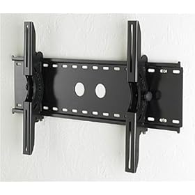 Sanus VMPLB Tilt Wall Mount for 32