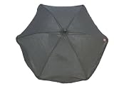 Car Seat Raincover