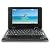 Sylvania SYNET7WIC