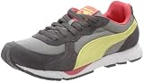 PUMA Womens