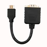 HDMI / DVI Splitter