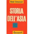 Dettagli prodotto