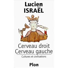 Cerveau droit, cerveau gauche