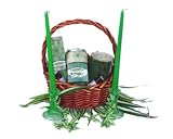 Scented Sensations Candle Gift Basket
