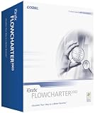 iGrafx FlowCharter 2003, mise � jour