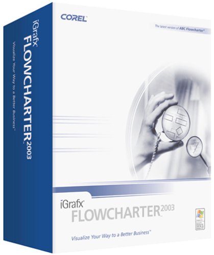 iGrafx FlowCharter 2003, mise à jour