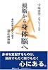 頭脳から身体脳へ―条件反射を超えた動き-逆反射神経