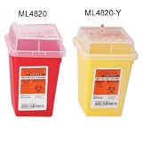 1 Gallon Red 32/cs - 7.5l X 6.25w X 5h - Standard Sharps Containers - Safety - Sharps Disposal