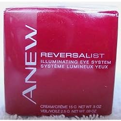 Avon Anew Reversalist Illuminating Eye System