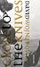 Close to the Knives. Memoiren der Desintegration (Gebundene Ausgabe)