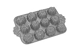 NordicWare 53548 Platinum Collection Pumpkin Patch Pan
