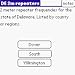 DE 2m repeaters
