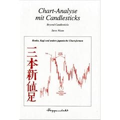 Chart- Analyse mit Candlesticks. Beyond Candlesticks. Renko, Kagi und andere japanische Chartsformen.