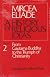 History of Religious Ideas