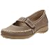 Rohde 1176, Ballerines femme
