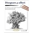 Dettagli prodotto