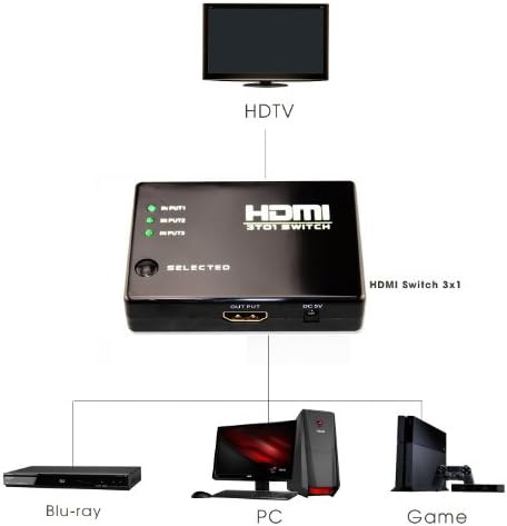 LB1 High Performance New HDMI Switcher 3 Ports Mini Switch w/ Built-In Equalizer & IR Remote for Samsung UN40F5500 40-Inch 1080p 60Hz Slim Smart LED HDTV (2013 Model) Intelligent Auto Switch 3x1 Enhanced HDMI and HDCP