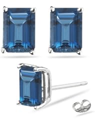 2.00 Cts of 7x5 mm Emerald AAA London Blue Topaz Stud Earrings in 14K White Gold-Screw Backs