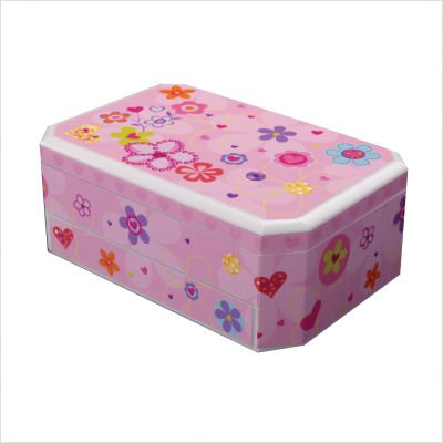 Coral Mele and Co. Musical Ballerina Jewelry Box