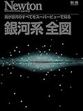 銀河系 全図 (Newton別冊)