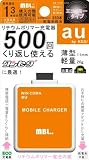 ＭＢＬ　リチウムイオン充電器