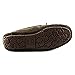 UGG Women's Dakota Moccasin