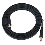 Détails sur le produit