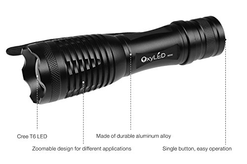 Imagen principal de OxyLED 0