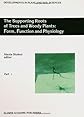 The Supporting Roots of Trees and Woody Plants: Form, Function and Physiology