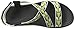 Teva Women's Terra-Float Livia Sandal