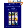 Produkt-Information 