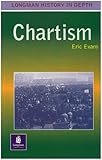 Chartism
