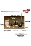 US Army Patriot RTF Starter Set EST1843
