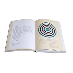 Branded Interactions: Digitale Markenerlebnisse planen und gestalten