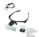 ５段階調節可能♪ メガネ型ルーペ カラー：ブラック