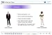 Managing A Project Team: Interactive Training (PC)