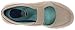 Dr. Scholl's Shoes Women's Florence MT Fashion Sneaker