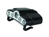 Cyclops Orion Pro LED Hat Clip Light, White Bulb  #CYC-HCPW