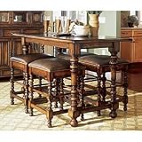 Palmer Home Gentleman's Quarters Breakfast Table on Clearance