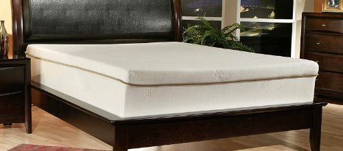 10 Inch California King Mattress - Coaster 1005KW 10 Inch California King Mattress - Coaster 1005KW