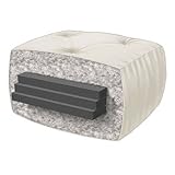 Serta Pinehurst Duct Cotton Full Futon Mattress, Black