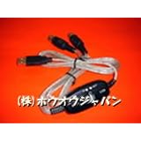USB　MIDIケーブル