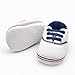 DZT1968® Unisex Baby Canvas Soft Sole Casual Sports Shoes Prewalker Sneaker (6~9 Months, White)
