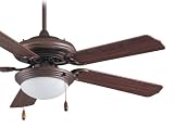 Royal Pacific 1051OB-L-ES Royal Star Rated