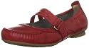 camel active Indiana 13 736.13.01 Damen Ballerinas